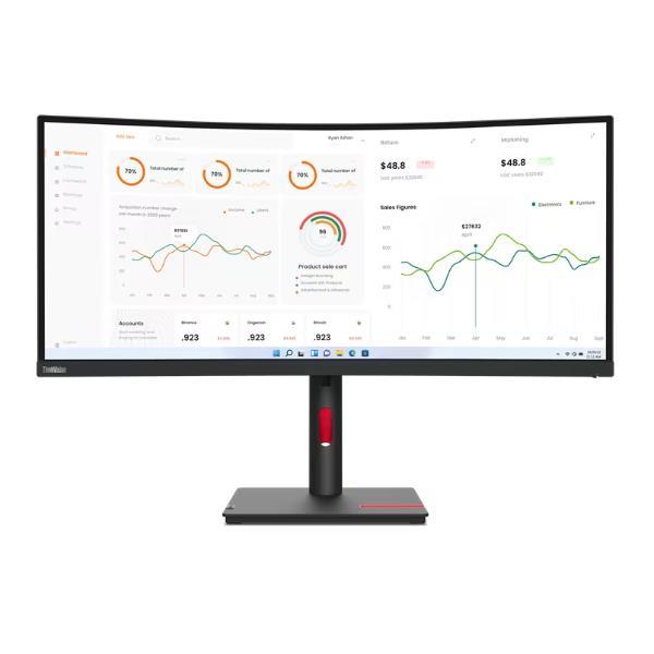 Monitor per Computer